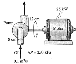 1889_Determine the mechanical efficiency of the pump.png